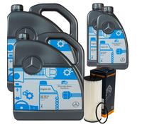 DENCKERMANN Filtro Olio MB 5W-40 229.5 12L Per Mercedes-Benz S-Class