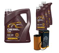 Denckermann Ölfilter Mannol Diesel TDI 5W-30 8L Per Jeep Wrangler III