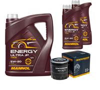 Denckermann Olio mannol Energia Ultra JP 5W-20 7L per Chrysler Voyager IV 3.3