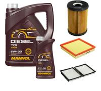 DENCKERMANN Pacchetto ispezione Diesel MANNOL TDI 5W-30 6L per BMW Serie 3