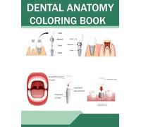 Dental Anatomy Coloring Book: Teeth Anatomy Coloring Workbook to Learn Tooth Structure Oral Cavity Anatomy and Dental Morphology for Dental Students