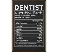 Dentist: Funny Dentist Presents For Men and Women - Great Journal For Future Dentist Christmas and Birthday Gifts, Dental Students Graduation Gift, ... Thank You and Office Gifts For Her Him