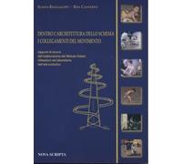 Dentro l'architettura dello schema i collegamenti del movimento