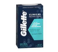 Deodorante Antitraspirante Clinico Soft Solido