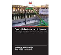 Des déchets à la richesse: Technologies microbiennes pour une pollution durable