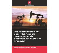 Desenvolvimento do poço: Gráficos de desempenho da produção vs. testes de produção