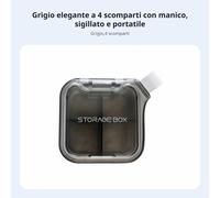 design & innovazionespenser design & innovazione Pil conpillole e