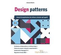 DESIGN PATTERNS - PELLERITI ANTONIO - LSWR