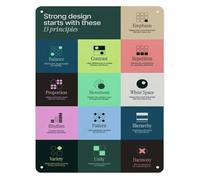 Design Theory Poster Core Principles of Composition and Color Metal Tin Sign for Architecture Studio Creative Workspace Decor 8 X 12 inch