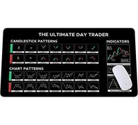 DESIGNFULLPRINT Stock Market Day Trader Crypto Gift - Tappetino per mouse grande tappetino da gioco per mouse e tastiera QDH