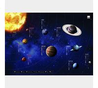Deskpad salvapiano Pianeti