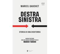 Destra/Sinistra. Storia di una dicotomia