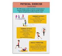 Detailed Physical Training Poster Workout Execution Manual