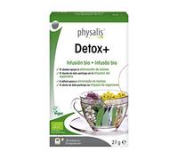 Detox infusion bio 20 filtros Physalis