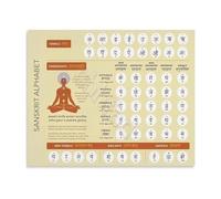 Devanagari Poster Sanskrit Letter Chart | Visual guide for culture classes and yoga practitioners(Magnetic,12x18inch(30x45cm))