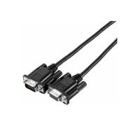 Dexlan - Prolunga SVGA Senza ferrite per Monitor M/F, 1,8 m