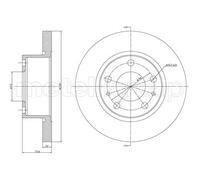 DF1023 TRUST.DISCO FRE.Daily II (Prezzo singolo) Trusting Freni