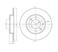 DF700 TRUST.DISCO FRE.CI.Berlingo(Prezzo singolo) Trusting Freni