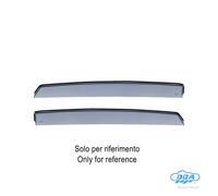 LJKW Set Deflettori Aria Posteriori Ad Incastro per Renault Captur (12/19>03/24)