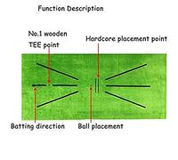 DGLDCSHUAI Accessori per lo sport Tappetino da allenamento per golf per rilevamento swing Batting Batting Golfer Practice Training Aid Cuscino