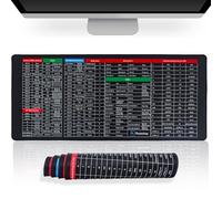 DHSUN Excel, tappetino per mouse grande, XL, per scrivania, grande, XL, per gaming, PC, ufficio, tastiera, antiscivolo, bordo cucito (tasto di scelta rapida)