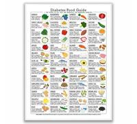 Diabetes Nutrition Guide Food Chart for Diabetics Glycemic Index Reference Healthy Eating Wall Art Kitchen Decor(Framed,08x12inch(20x30cm))