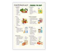 Diabetic Meal Planner and Food Chart Complete Weekly Diet Guide with Grocery List and Tracker(Unframed,16x24inch(40x60cm))