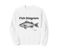 Diagramma Pesce Meme Pescatore papà Barca da Pesca Umorismo Felpa