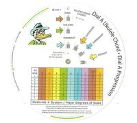 DIAL A UKULELE CHORD DIAL A PROGRESSION
