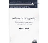Dialettica del bene giuridico. Per una prospettiva costituzionalmente orientata di rilancio