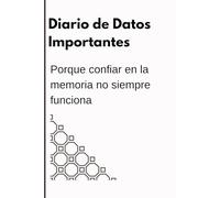 Diario de Datos Importantes: Porque confiar en la memoria no siempre funciona