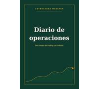 Diario de operaciones: Seis meses de trading con método
