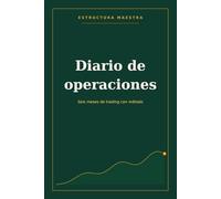 Diario de operaciones: Seis meses de trading con método