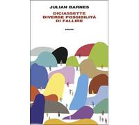 Diciassette diverse possibilità di fallire