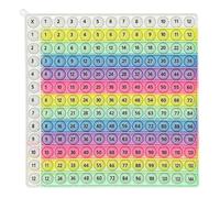 Didget Moltiplicazione grafico - Board di apprendimento sensoriale durevole, giocattolo pop interattivo matematico | Gioco da tavola matematica in silicone, strumento di classe educativa si