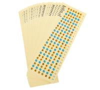 Didiseaon 20 pezzi Adesivi Tastiera Chitarra Note Stickers Fret Guide Label Colorati Facili da Usare per Chitarra Elettrica e Acustica Apprendimento Autonomo Segnatasti Pratici Residui