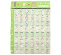 Didiseaon Ukulele Chord Sticker e Chart Poster per Principianti Adesivi Note Musicali e Diagrammi Accordi Facili da Usare Strumento Didattico per Studenti e Insegnanti Regalo per