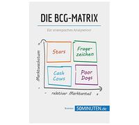 Die BCG-Matrix: Ein strategisches Analysetool