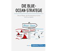 Die Blue-Ocean-Strategie: Neue Wege, die Konkurrenz hinter sich zu lassen