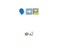 Die Sprache der Bilder