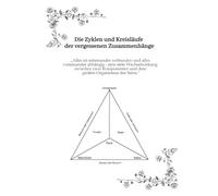 Die Zyklen und Kreisläufe der vergessenen Zusammenhänge: "Alles ist miteinander verbunden und alles voneinander abhängig - eine stete Wechselwirkung ... und dem großen Organismus des Seins.": 1
