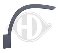 DIEDERICHS 7480164 Allargamento parafango Anteriore Destra