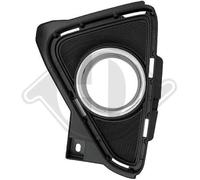 DIEDERICHS Griglia di ventilazione, Paraurti 6687642