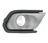 DIEDERICHS Griglia di Ventilazione Paraurti Destra per Dacia Sandero II Logan