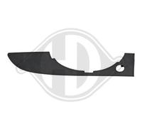 DIEDERICHS Griglie Paraurti Destra Inferiore per Audi A4 8EC B7 8ED 1017148