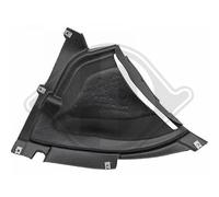 Diederichs Guscio anteriore destro F20/21 11-20 anteriore