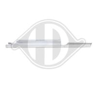 DIEDERICHS Soglia Laterale Pannello D'Ingresso Sinistro Adatto Per VW Polo 9N