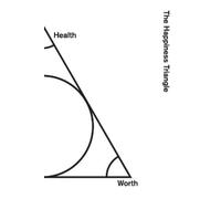 Dieudonne D'Amour Nordkvist The Happiness Triangle (Tascabile)