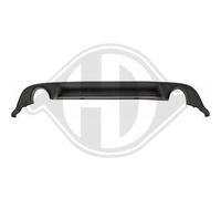 Diffusore Posteriore Sportivo sottoparaurti ABS Golf 7.5 Look GTI GTD dal 2017