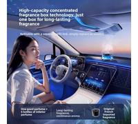 Diffusore Profumo Auto Luci LED 6 Diffusore Profumo Auto Luci | Tecnologia start-stop, attivazione automatica, spegnimento , guida per sicura, comodità massima(C)